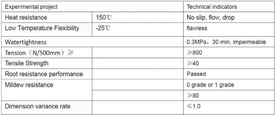 PCM Root Puncture Resistant Type Polymer Modified Asphalt Waterproof Membrane