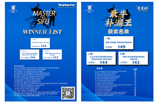 Qinglong Cup Special Event [MASTER SIFU] Waterproofing Competition