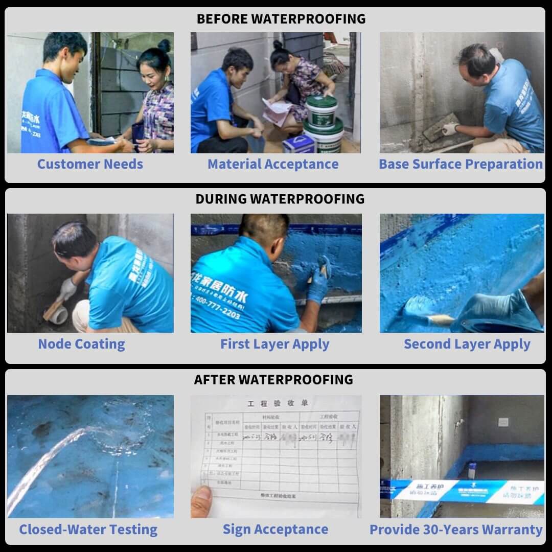 Qinglong Waterproofing - 24 years focus on waterproofing